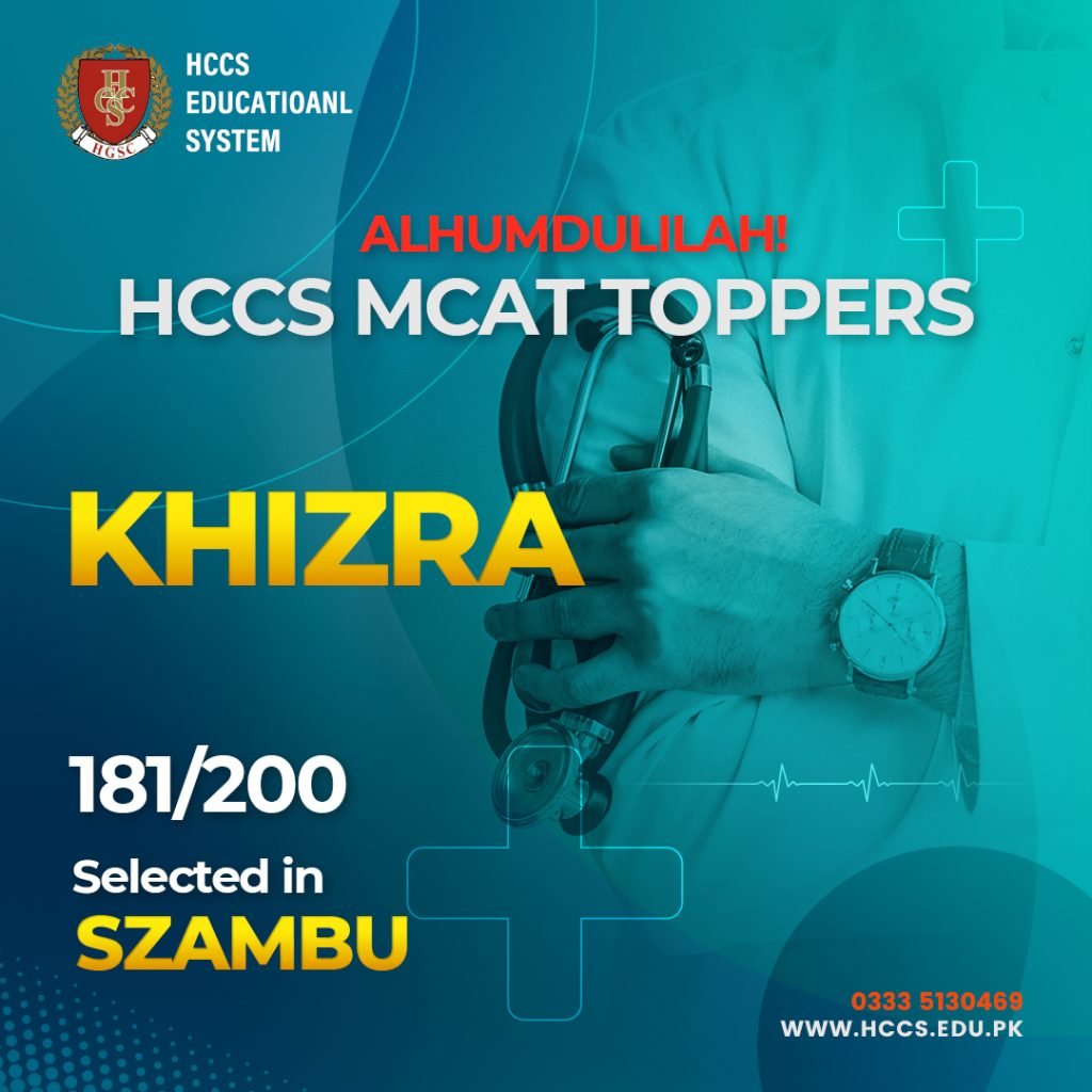 khizra